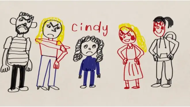 قصة سندريلا