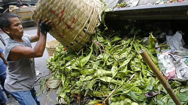 sampah makanan, global warming