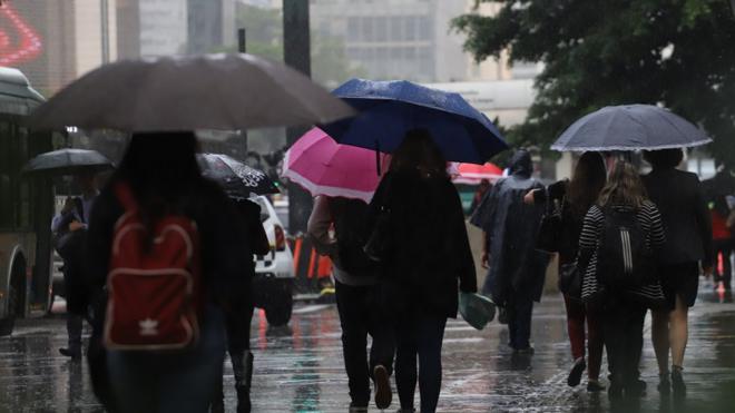 Pessoas caminhando na avenida Paulista em dia de Chuva em São Paulo