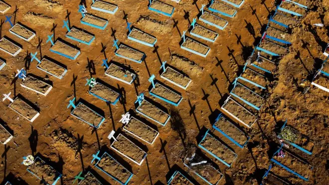 Aerial view showing graves in the Nossa Senhora Aparecida cemetery in Manaus, Brazil