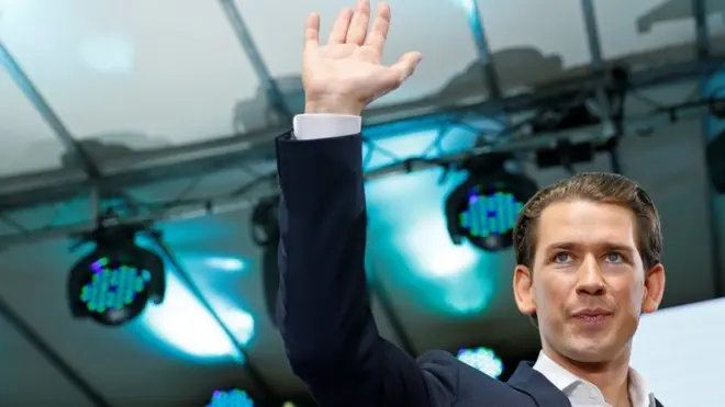 Sebastian Kurz