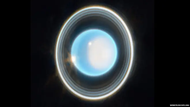 जेम्स वेब स्पेस टेलिस्कोप से मिली यूरेनस की तस्वीर