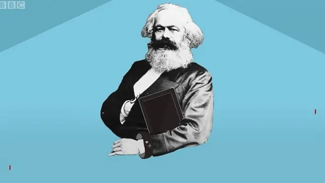 รูปการ์ตูนมาร์กซ์