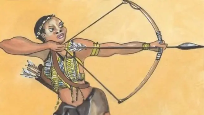 اینجنگا ایمباندی