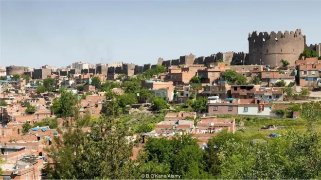 कुर्दिस्तान, कुर्द