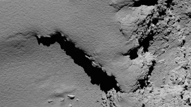 Çuryumov-Gerasimenko kometası