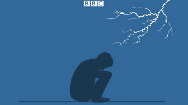 चट्याङ्