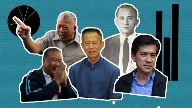 ผู้ว่าฯ กทม.