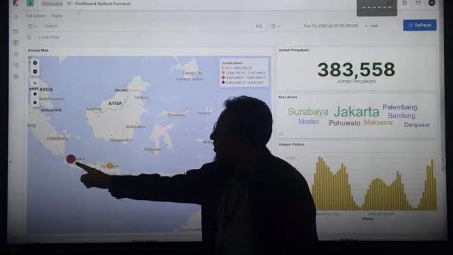BPS menyebut data yang terkumpul dalam sensus penduduk tahun 2020 akan memudahkan pemerintah mengambil kebijakan yang tepat sasaran.