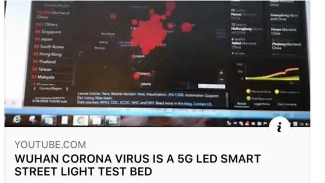 "Le coronavirus de Wuhan est un banc d'essai de la 5G LED pour les lampadaires intelligents."