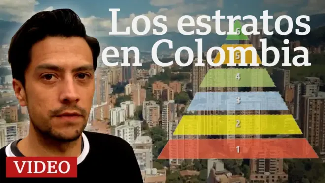 Los estratos en Colombia