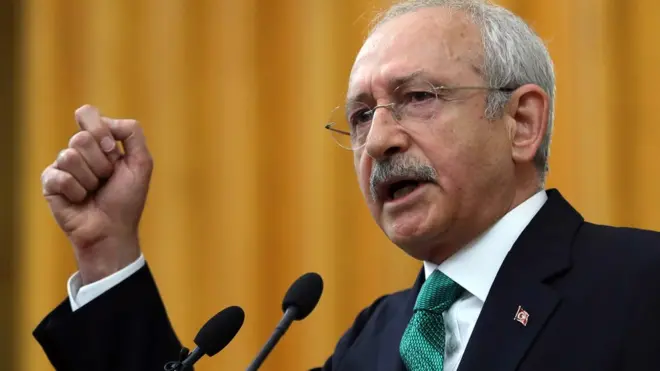 Kemal Kilicdaroglu