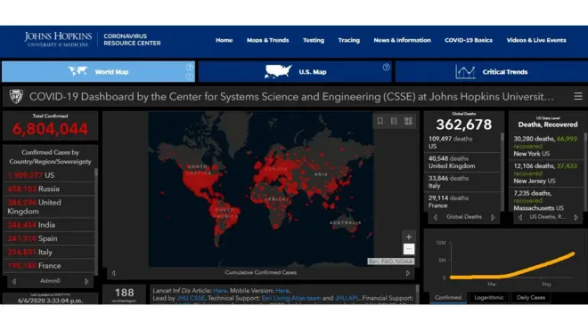 Mapa da covid-19 JHU