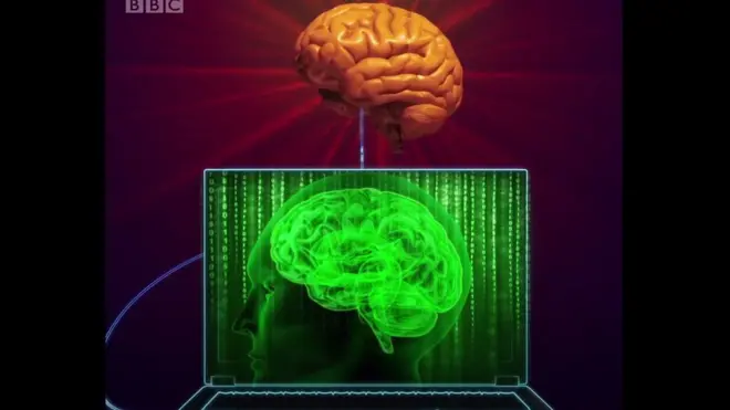 మైండ్ అప్‌లోడింగ్