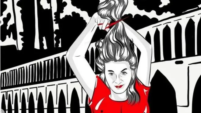 प्रदर्शन