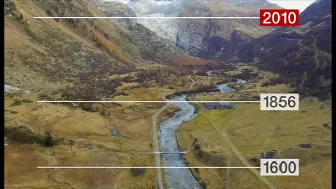 400年の間にすっかり後退してしまった氷河の位置