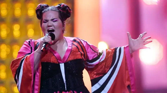 Євробачення