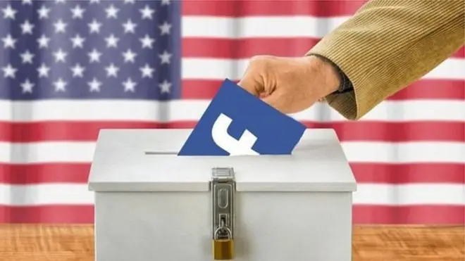 Вибори у США і Facebook
