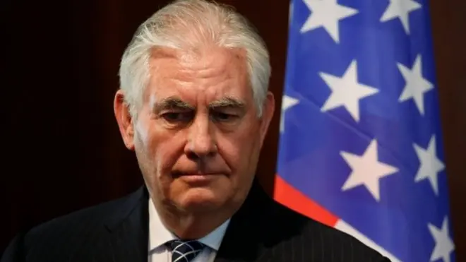Rex Tillerson