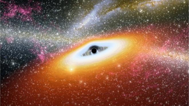 要造成巨大的時間膨脹，需要一個強勁的引力場，如黑洞。