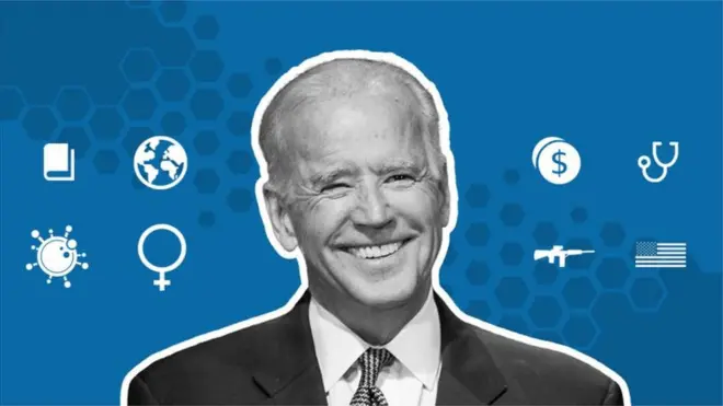 biden