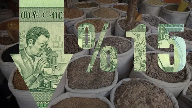 Dandeettiin bittaa qarshii Itoophiyaa dhibbeentaa 15n hir'ifame