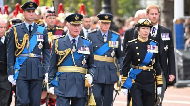 တော်ဝင်မိသားစု မျိုးဆက်များ