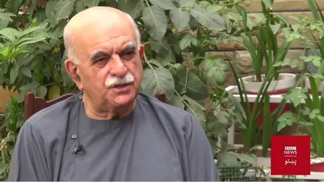 محمد خان اڅکزی