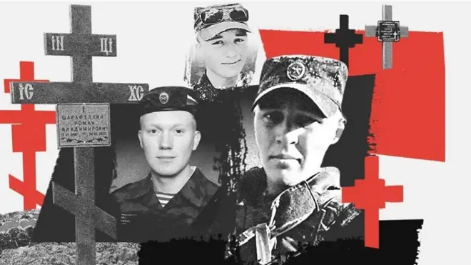 रूसी लड़ाके