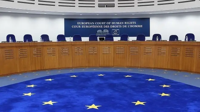 Avropa İnsan Haqları məhkəməsi