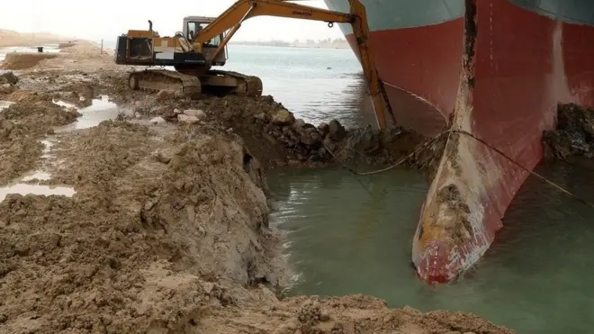 වැලි ඉවත්කිරීම