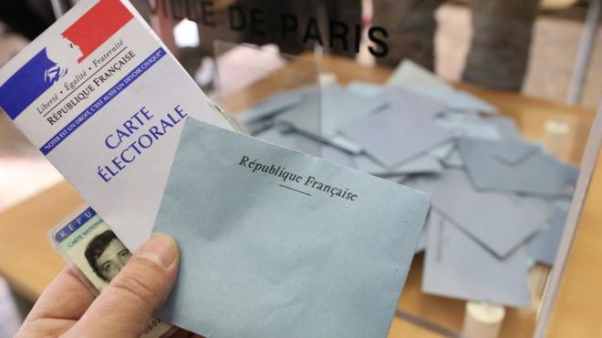 ใบลงคะแนนการเลือกตั้งในฝรั่งเศส