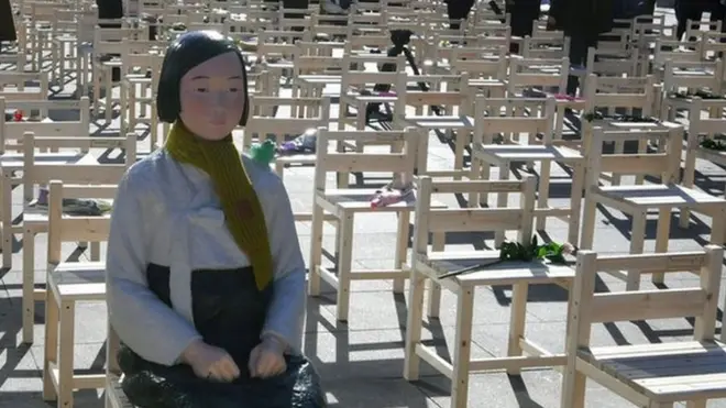 تمثال "نساء المتعة" في مركز مدينة سيول