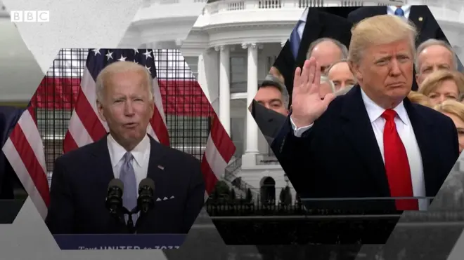 Вибори в США