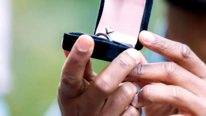 Предложение руки и сердца