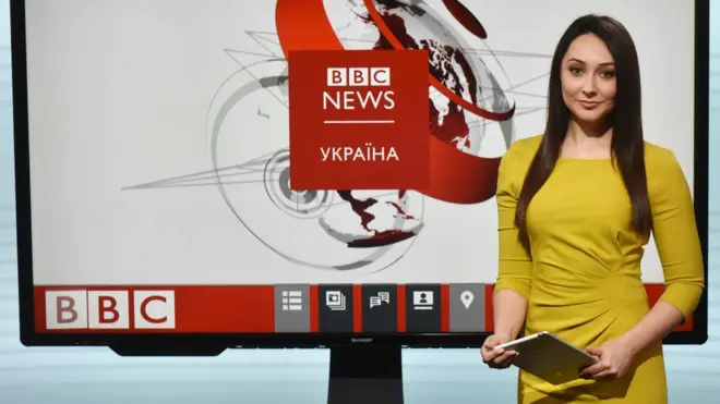 програма новин ВВС