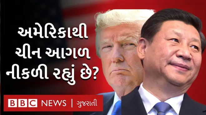 ચીનની ટેકનોલોજી