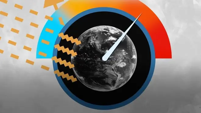 Как CO2 меняет климат?