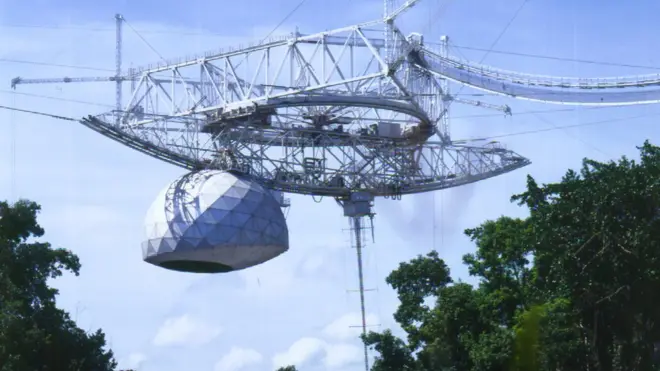 El observatorio de Arecibo