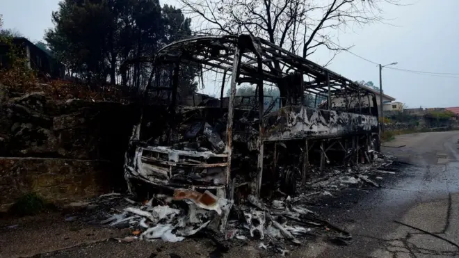 Архівне фото