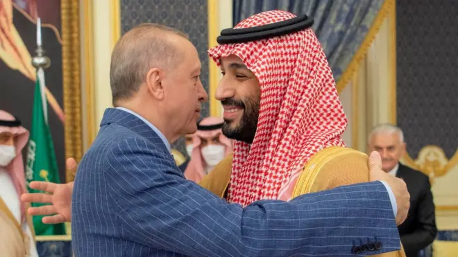 तुर्की के राष्ट्रपति अर्दोआन और सऊदी क्राउन प्रिंस मोहम्मद बिन सलमान