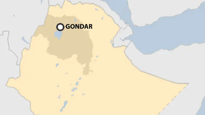 Gondar