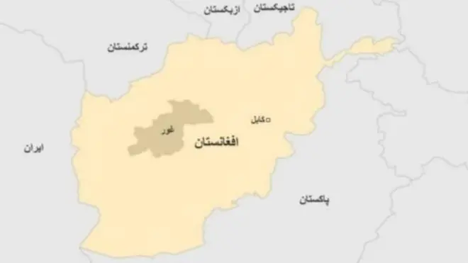 غور از ولایات مرکزی افغانستان است
