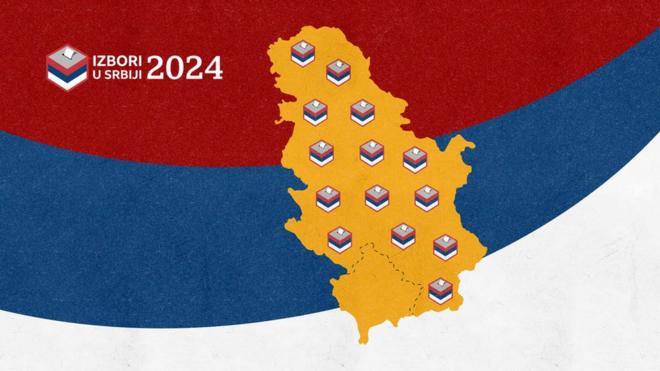 Lokalni izbori, Srbija