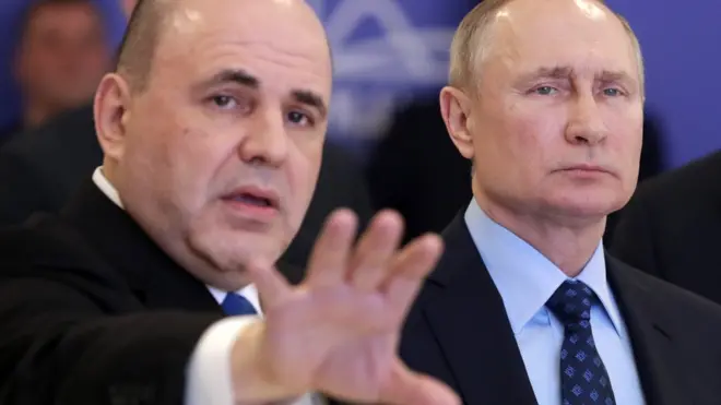 Путин и Мишустин