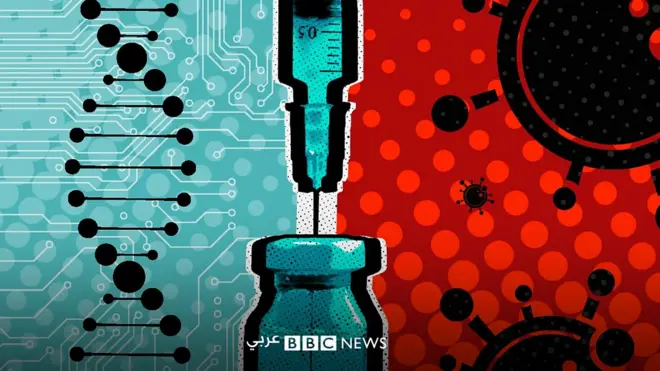 خرافات كورونا: هل يغير لقاح كورونا المنتظر الشفرة الجينية لجسم الانسان؟