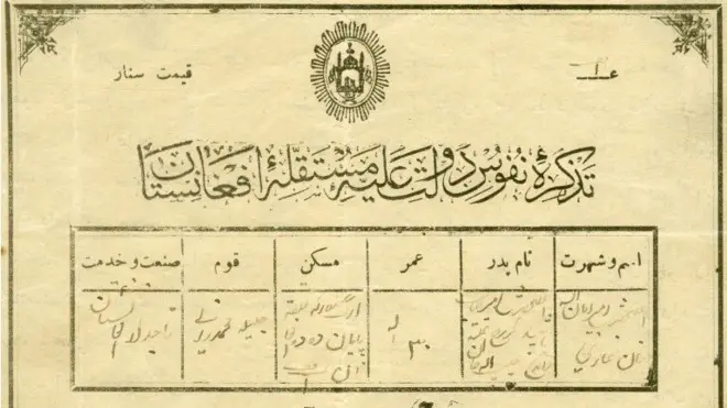 شناسنامه امان‌الله، پادشاه سابق افغانستان. هویت فردی، هویت قومی و تابعیت محورهای اصلی نخستین شناسنامه افغانستان بود و برای ده‌ها سال بدون تغییر بنیادی باقی ماند