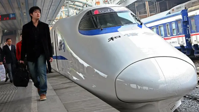 చైనా బుల్లెట్ రైలు