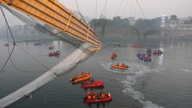 కొనసాగుతున్న రక్షణ చర్యలు