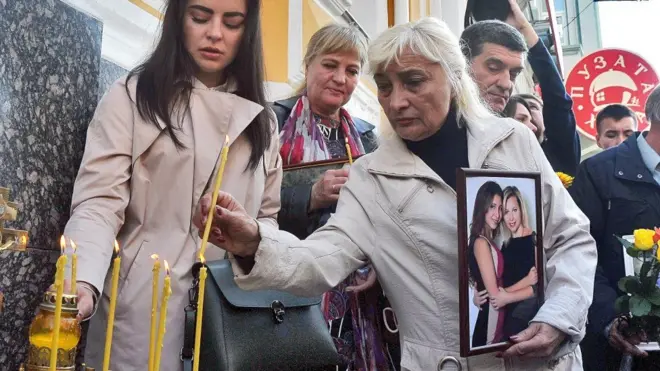 Панихида за загиблими у ДТП за участі Зайцевої